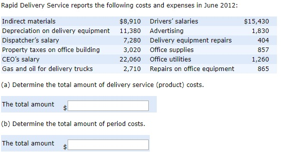 Sales Commission paid to salesperson Salary of Controller Wages paid to assembly