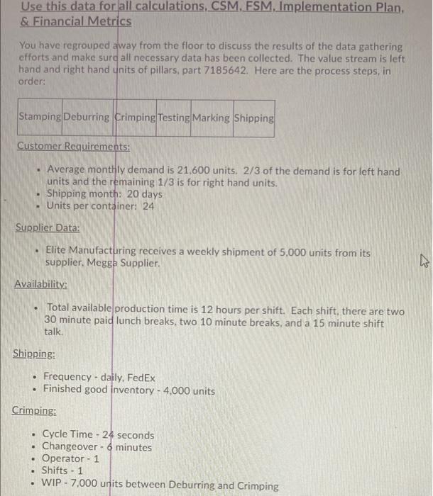 please draw a VSM for this case for the current state and