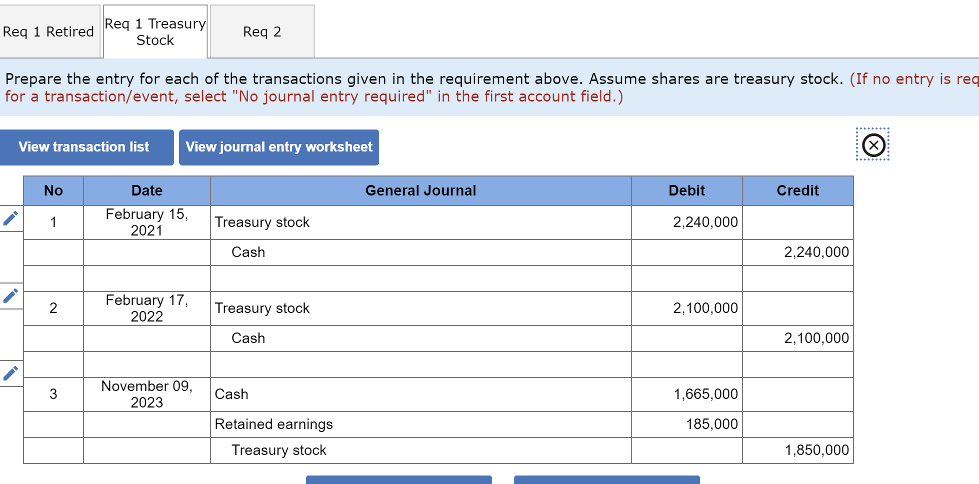 National Supply's shareholders' equity included the following accounts at December 31, 2020:
