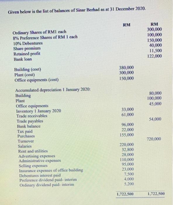  i dont have enough time. please help me Given below is