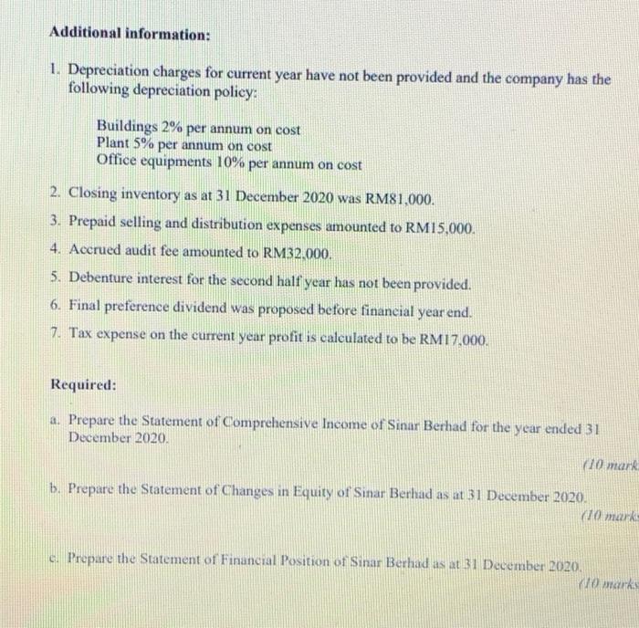 the list of balances of Sinar Berhad as at 31 December 2020.