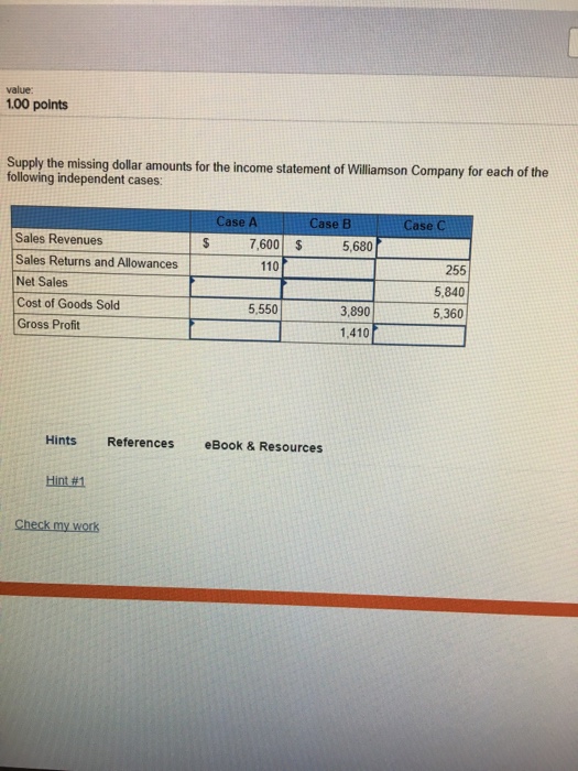  value: 1.00 points Supply the missing dollar amounts for the income