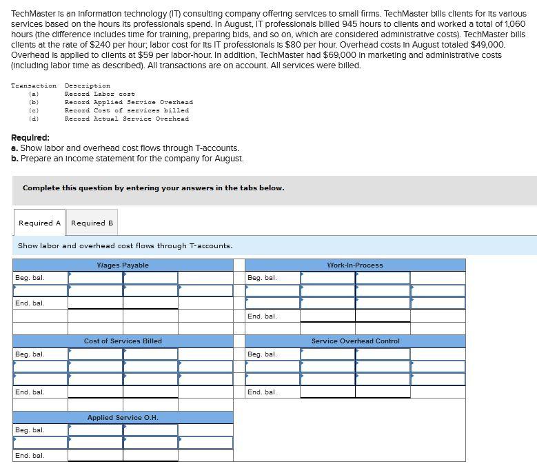  TechMaster is an Information technology (IT) consulting company offering services to
