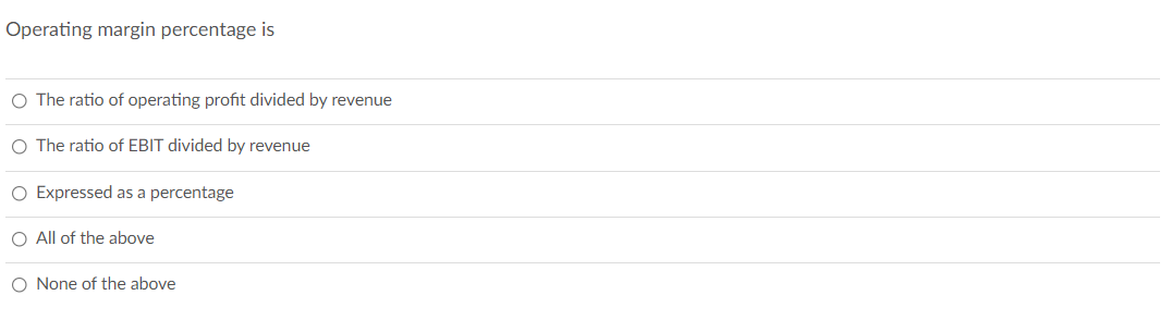 They are different terms for the same thing o Operating profit is