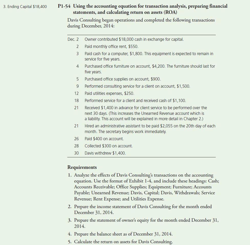 Using the accounting equation for transaction analysis, preparing financial statements, and calculating