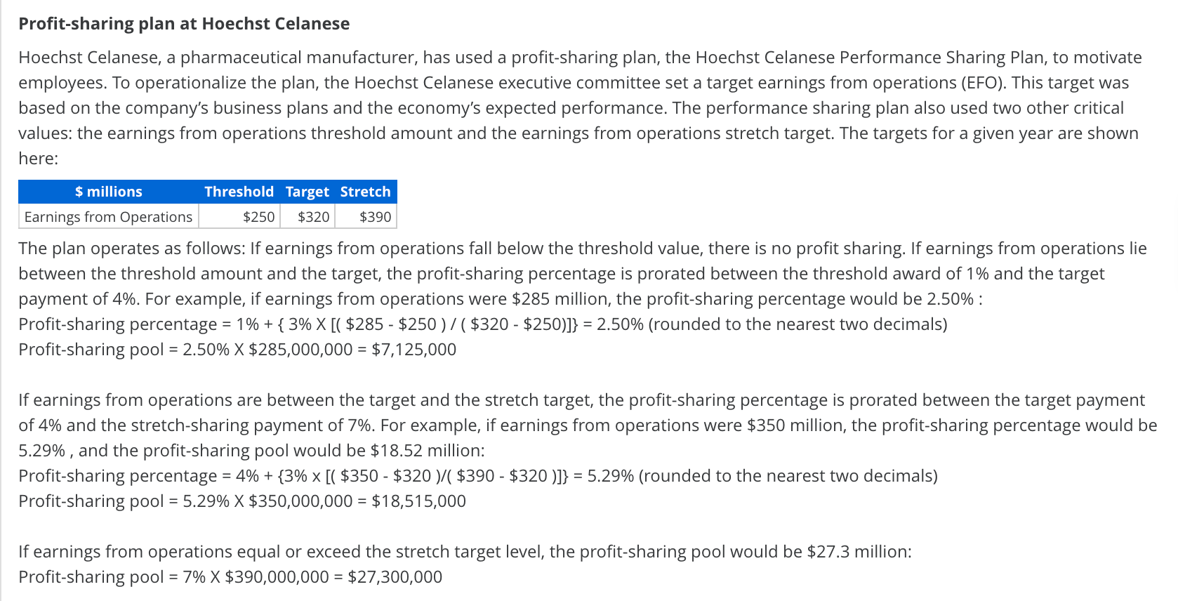 (b) In the following year, the performance sharing plan parameters were: $