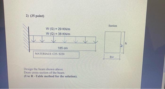  2) (35 point) Section W(G) = 29 KN/m W(Q) = 38