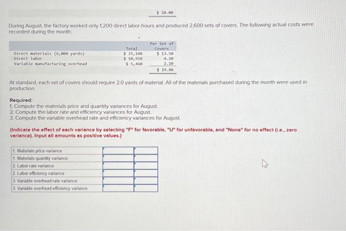 Incorporated, manufactures auto accessonies. One of the company's products is a set