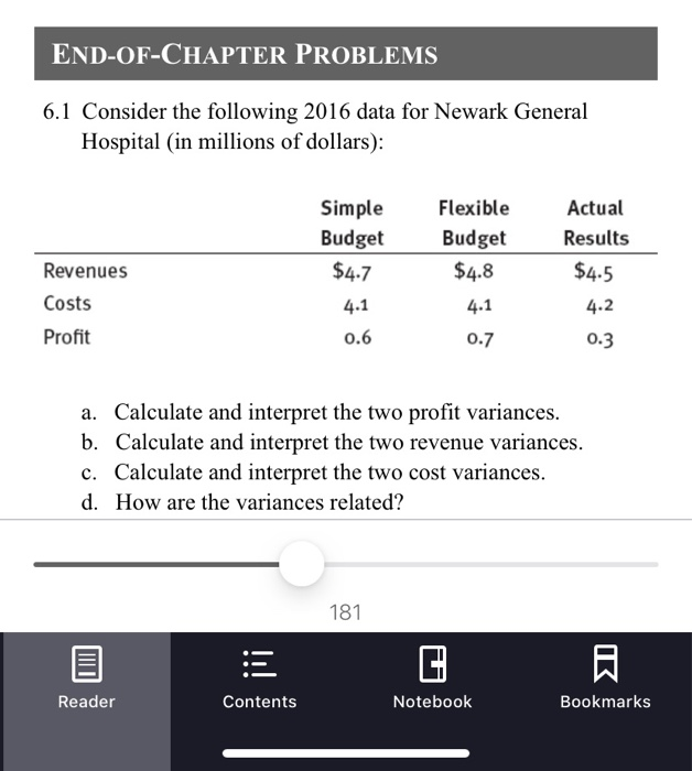 END-OF-CHAPTER PROBLEMS 6.1 Consider the following 2016 data for Newark General