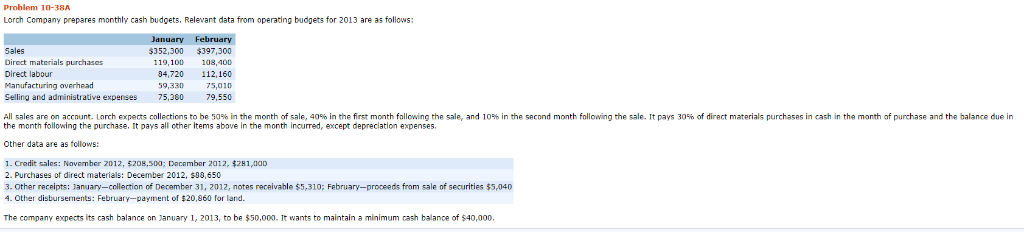 Help with this question please Problem 10-38A Lorch Company prepares monthly cash