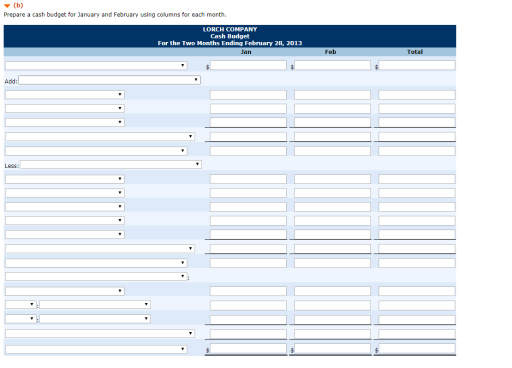 budgets. Relevant data from operating budgets for 2013 are as follows: January