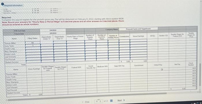 make up Sugarhouse's staff: ray kate: 305, eroy per year Dependents under