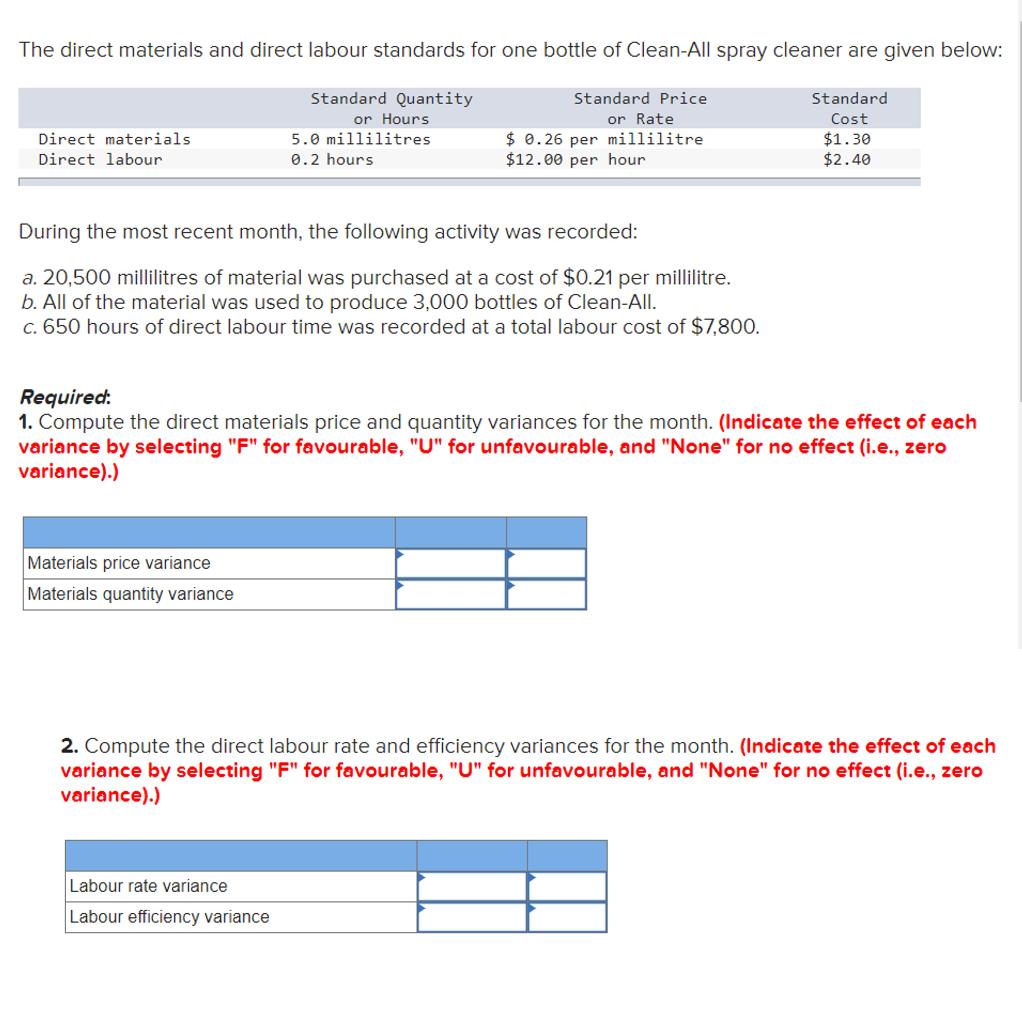  The direct materials and direct labour standards for one bottle of