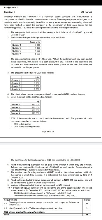  Assignment 2 4100 Question 1 (38 marks) Teleshop Namibia Lid (TelNam")