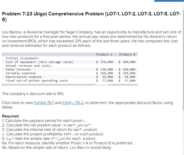  Problem 7-23 (Algo) Comprehensive Problem [LO7-1, LO7-2, LO7-3, LO7-5, LO7. 6]