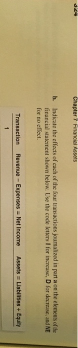 a 9 percent, six-month note receivable from Interest Dusty Roads, one of