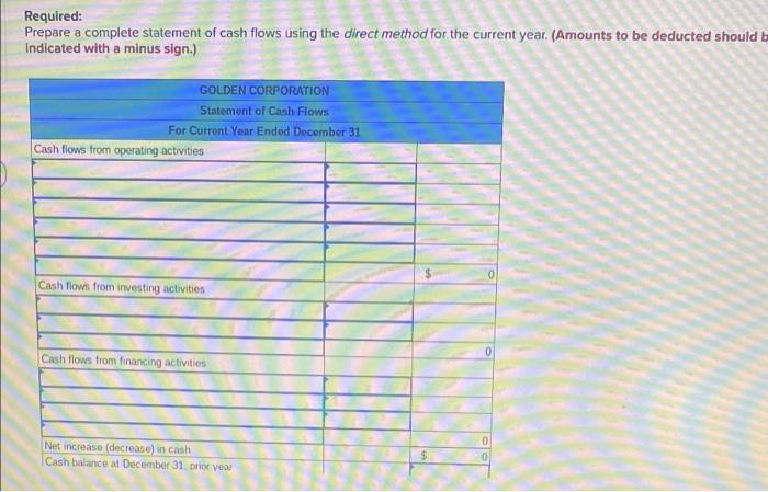 sheets, and additional information follow. For the year (1) all sales are