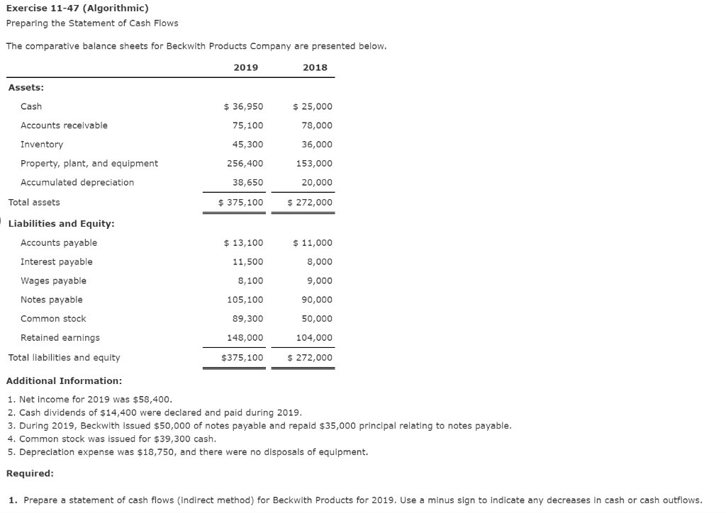  Exercise 11-47 (Algorithmic) Preparing the Statement of Cash Flows The comparative