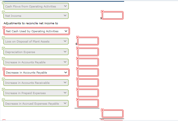 Assets 2019 2018 Cash $109,700 $47,900 Accounts receivable 92,200 32,700 Inventory 113,000