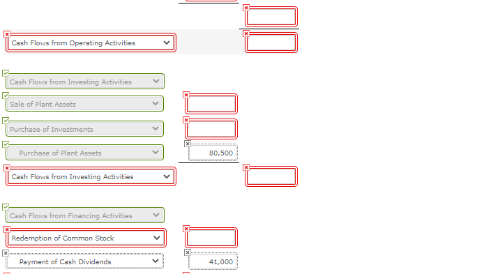 101,200 Prepaid expenses 29,900 25,900 Investments 139,800 113,500 Equipment 265,400 242,200 Accumulated