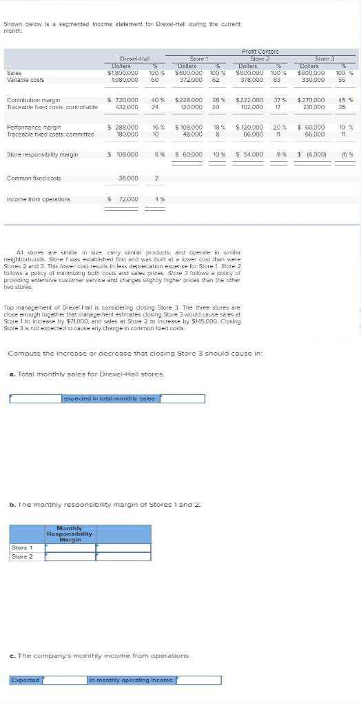 Shown below is a segmented income statement for Drexel-Hall cluring the