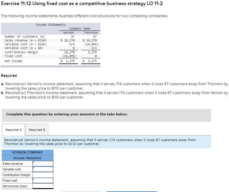  Exercise 11-12 Using fixed cost as a competitive business strategy LO