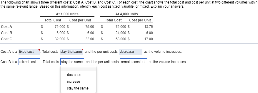 Thanks The following chart shows three different costs: Cost A, Cost B,