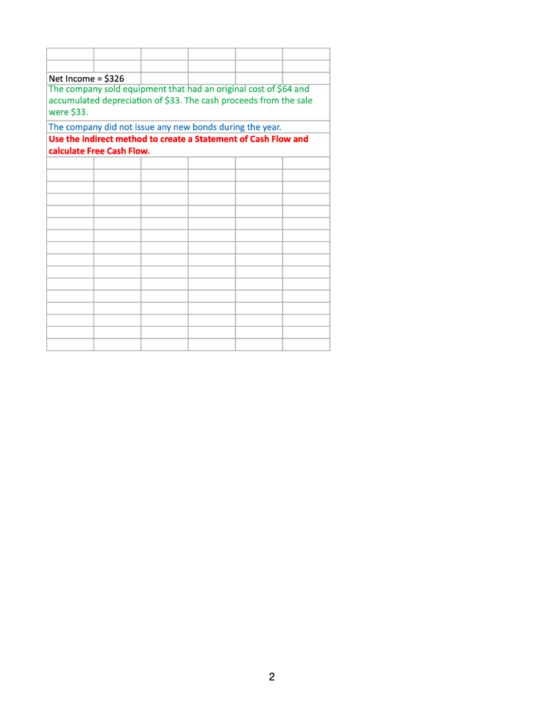 the attached financial statements. Use Excel cell references and formula to make