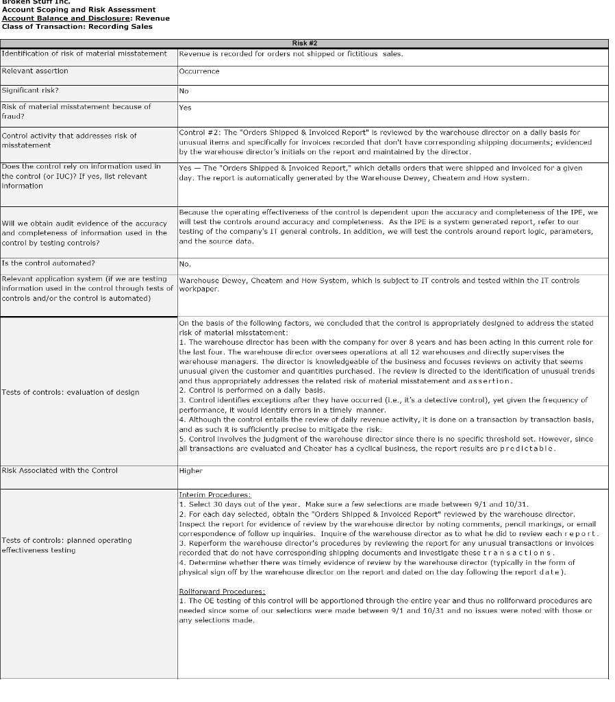 a public company in the U.S. that files quarterly and annual reports