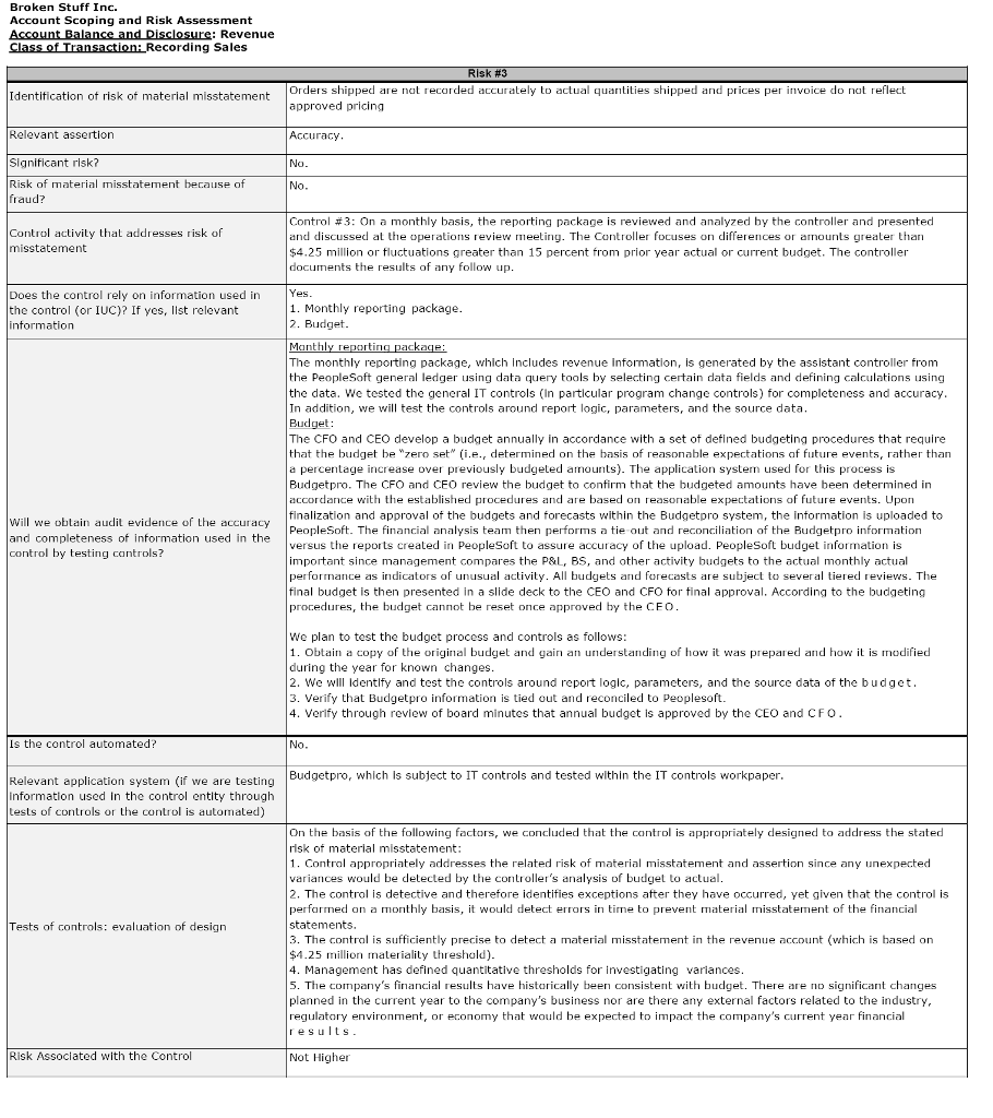 with the SEC. Broken has twelve manufacturing facilities located in Texas, Oklahoma,