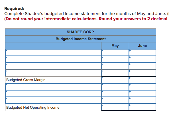 [The following information applies to the questions displayed below.] Shadee Corp. expects