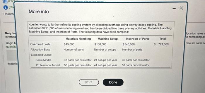 285,000 machine hours. The predetermined overhead alocason rate using machine hours as