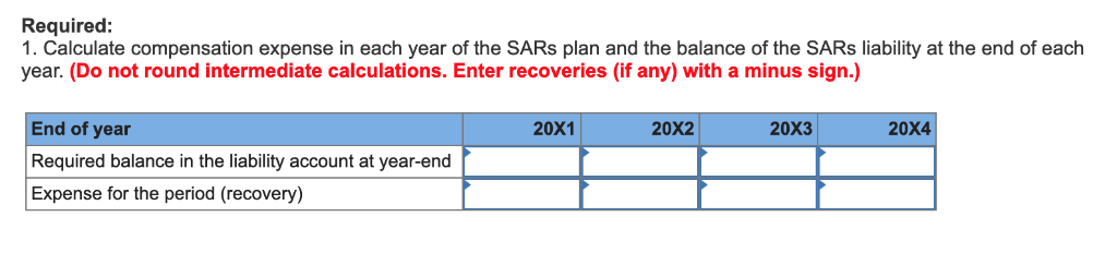 SARs program for managers. These individuals receive a cash payment after four
