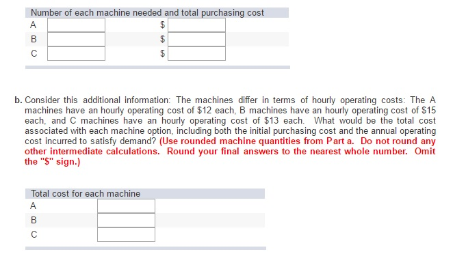 buy, A, B, or C. Machine costs (per individual machine) are as