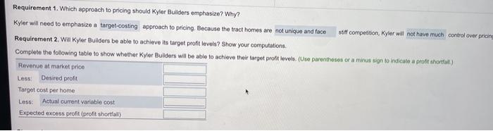 2. Will Kyler Builders be able to achieve its target profit levels?