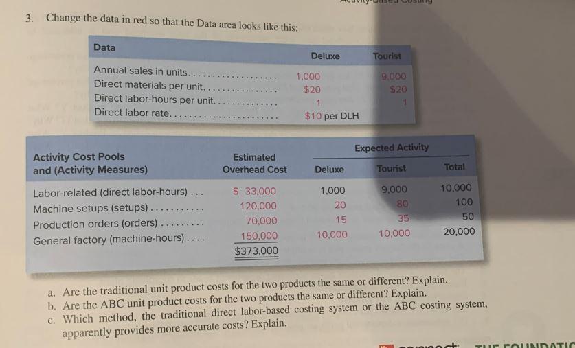 overhead rate is $500.00 per unit. 3. Change the data in red