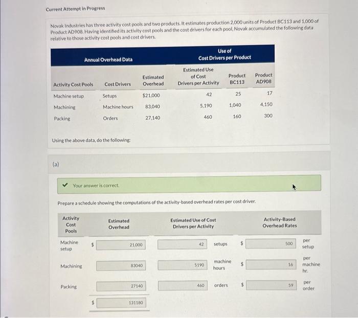  Current Attempt in Progress Novakindustries has three activity cost pools and