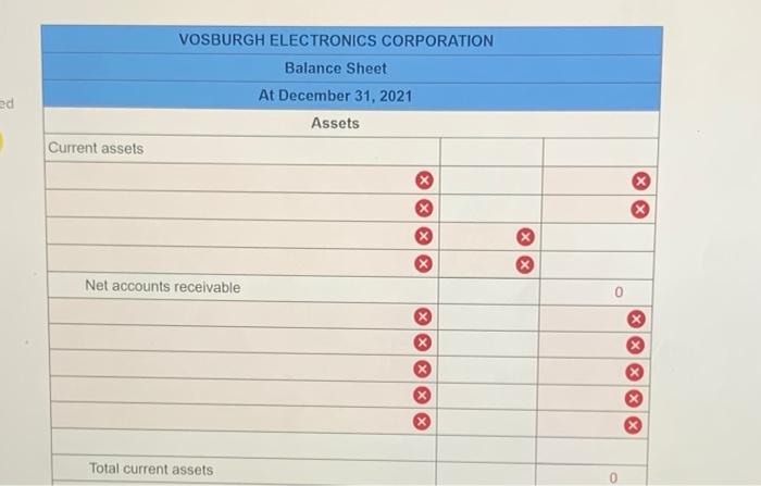 31, 2021, for the Vosburgh Electronics Corporation Credits Account Title Cash Short-term