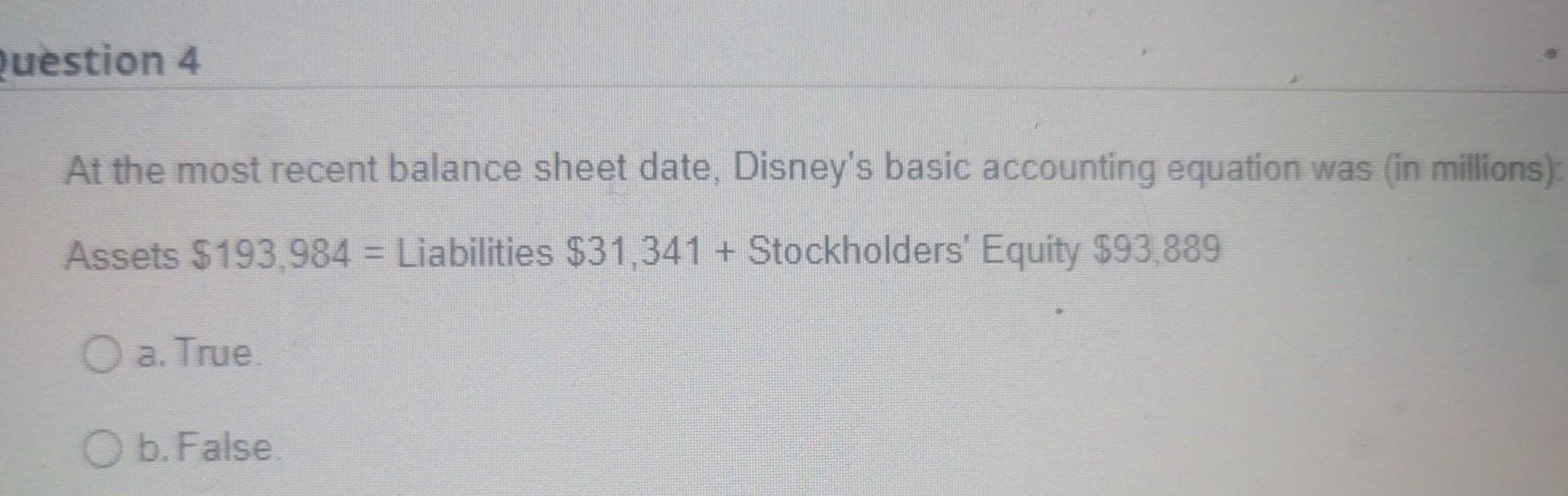  At the most recent balance sheet date, Disney's basic accounting equation