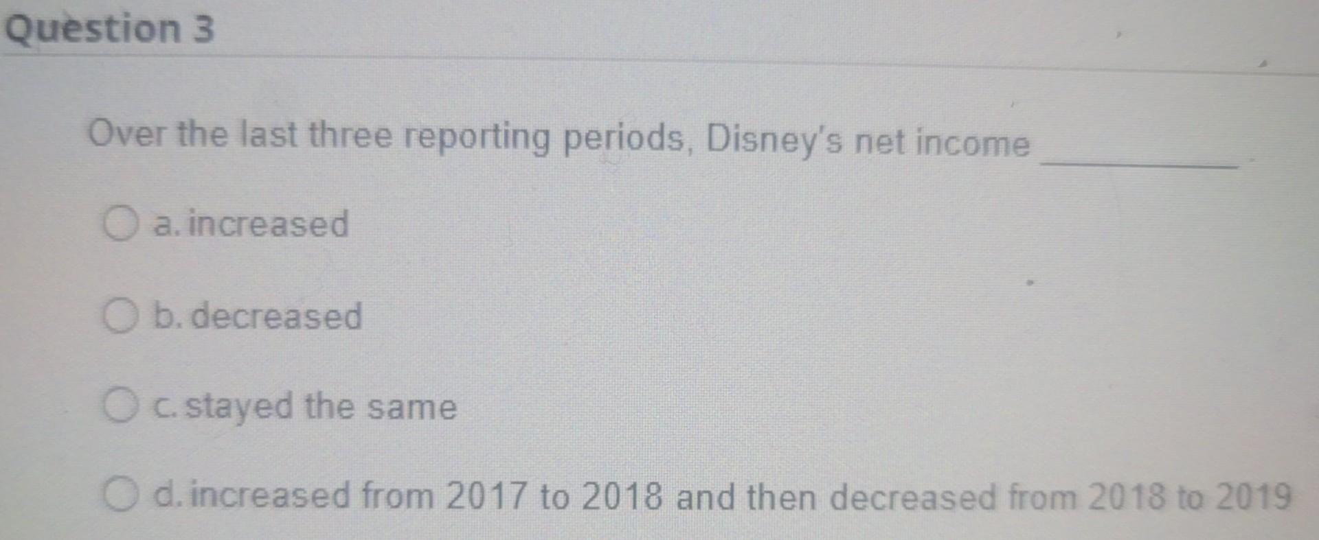 was (in millions): Assets $193,984= Liabilities $31,341 + Stockholders' Equity $93,889 a.