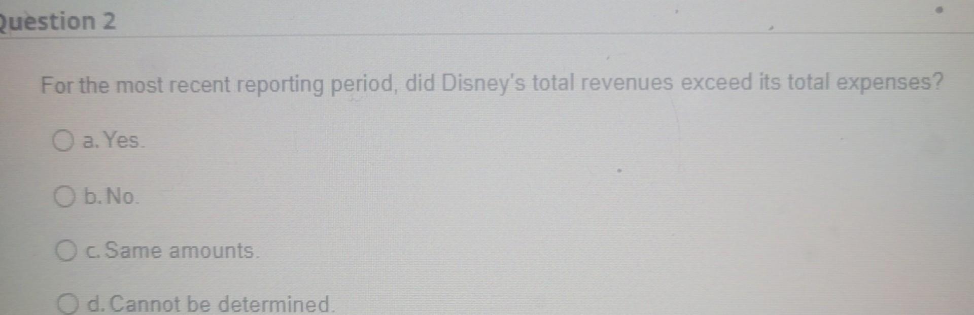 True. b. False. Over the last three reporting periods, Disney's net income