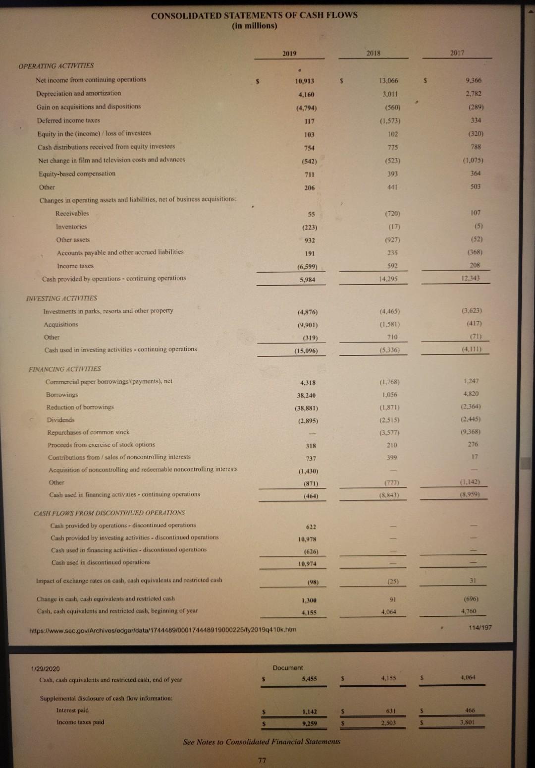 a. increased b. decreased c. stayed the same d. increased from 2017