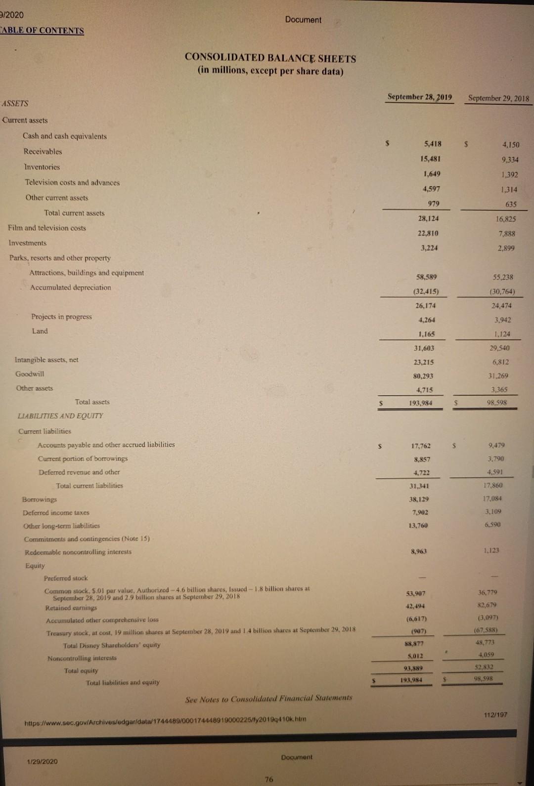 recent reporting period, did Disney's total revenues exceed its total expenses? a.