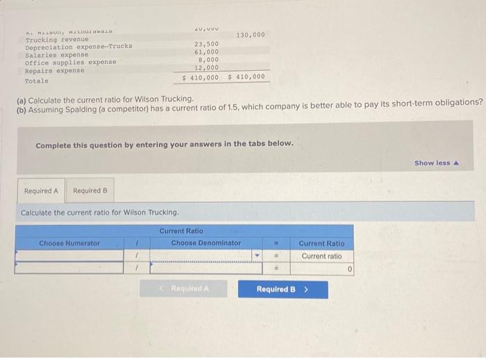 (b) Assuming Spalding (a competitor) has a current ratio of 1.5 ,