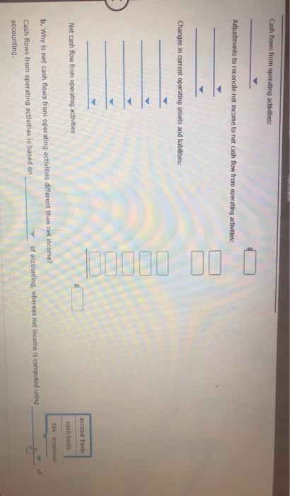 22,370 Net income 297,100 The changes in the current asset and liability