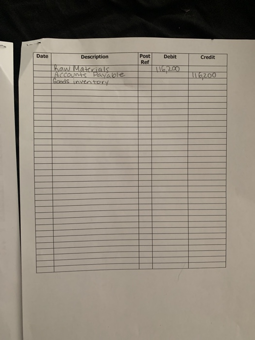 11) The following information is available for the Annum Corporation for the