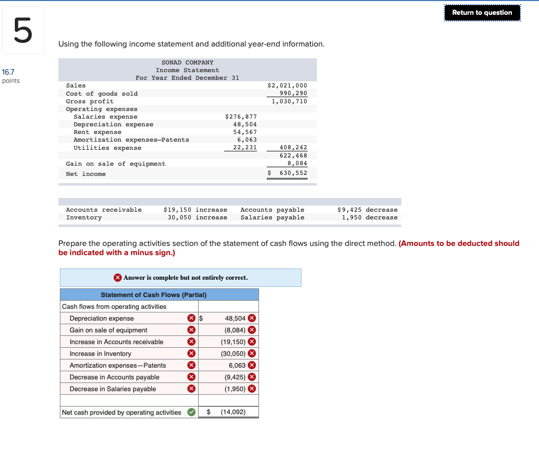 Return to question Using the following income statement and additional year-end