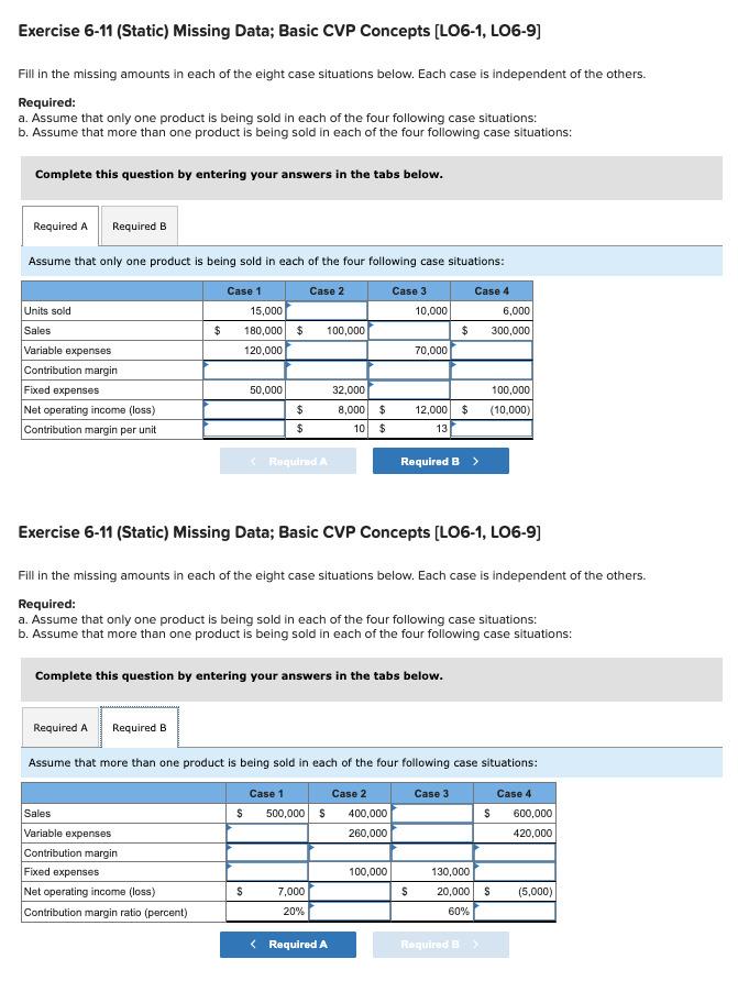  Exercise 6-11 (Static) Missing Data; Basic CVP Concepts [LO6-1, LO6-9] Fill