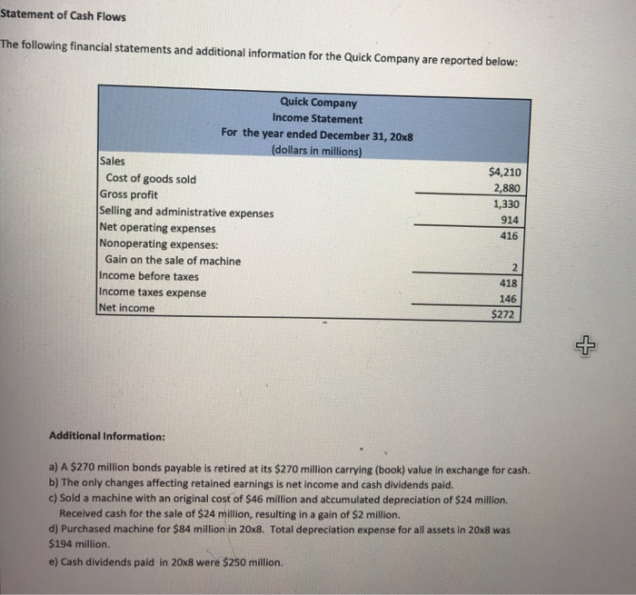 Pls help me solve it question has 3 parts Statement of