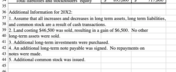 Innovation Electronics, Inc. has provided you with the year end Income Statement